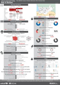 LBN_Profile_HCV_LBN51054_Jul2015