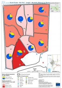 SSD - Bor PoC - Jonglei - Morbidity (Malaria) by Blocks