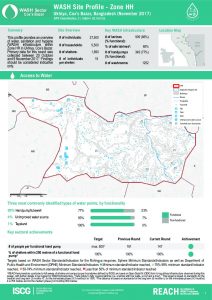 BGD_Factsheet_WASH Site profiles Zone HH_November 2017