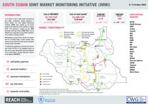 South Sudan - Joint Market Monitoring Initiative (JMMI) - January 2020 Factsheet