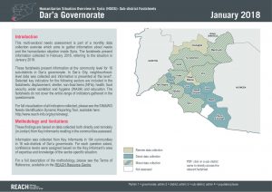 SYR_Factsheet_HSOS Subdistrict Factsheet Dar'a_January 2018