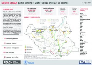 South Sudan – Joint Market Monitoring Initiative (JMMI) – April 2021 Factsheet
