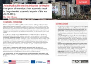 REACH_UKR_JMMI_Factsheet_Round_1_45_2022_2025