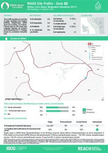 BGD_Factsheet_WASH Site profiles Zone QQ_November 2017