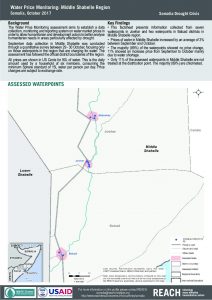 SOM_Factsheet_WaterPriceMonitoring_MiddleShabelle_October 2017