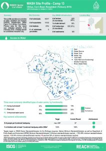 bgd_factsheet_wash_site_profiles_camp13_february_2018