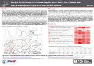 REACH MLI Situation Overview HSM May 2021