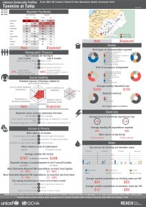 LBN_Profile_HCV_LBN21160_Jul2015