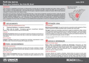 BRA_Factsheet_Boa Vista Profile_Centenario_June2018_Port