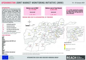 Joint Market Monitoring Initiative (JMMI) in Afghanistan, factsheet – January 2021