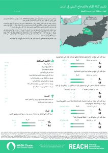 YEM_FS_Qabbaytah_WASH_cluster_assessment_November2018_AR