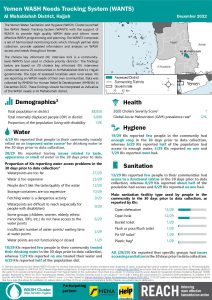 REACH YEM Factsheet WASH WANTS Cholera KIs Al Mahabishah District December 2022