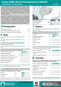 REACH YEM Factsheet WASH WANTS Common HHs As Silw District July 2022
