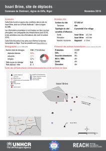NER_Factsheet_Displacement Site Issari Brine_Novembre2016