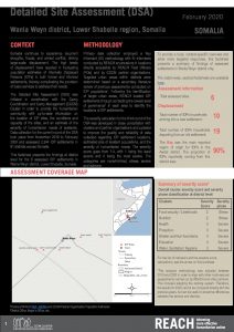 Detailed Site Assessment, Wanla Weyn - February 2020