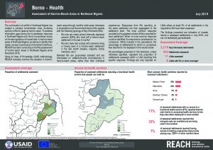 Hard-to-Reach Health Factsheet in Borno State, Nigeria - July 2019