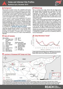 SYR_Factsheet_NortheastSyria_CampandInformalSiteProfilesRound4_AllProfiles_Feb2019