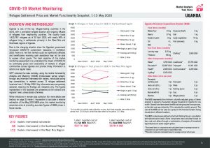 Uganda COVID-19 Market Monitoring Snapshot (1-15 May 2020)