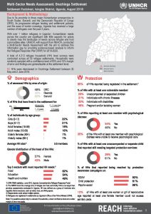 UGA_Factsheet_MSNA Oruchinga Settlement_August 2018