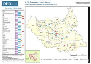 SSD_DFID_ProgramsPartners_17Dec2015