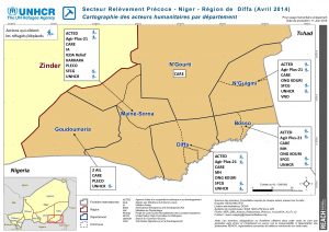 NER_Diffa_ActeursHumanitaires_SecteurRelèvementPrécoce_11juin2014_A3_fr