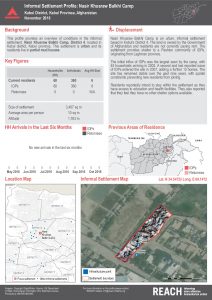 afg_factsheet_Nasir Khusraw Balkhi Camp_November 2016