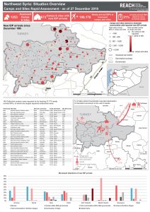 Camps and Sites Rapid Assessment, Northwest Syria - December 2019