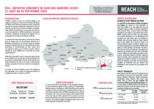 Joint Market Monitoring Initiative (JMMI) Factsheet, Central African Republic – August 2020