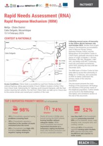 REACH Mozambique RRM Rapid Needs Assessment Factsheet – Melija – Chiure District (14/02/2026)