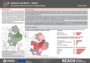Hard to Reach Assessment in Northeast Nigeria, Shelter & NFI Factsheet, February 2021