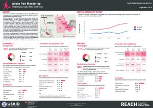 SSD_Factsheet_Akobo Port and Road Monitoring_September 2018