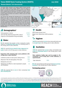 REACH YEM Factsheet WASH WANTS Common KI Dhubab District July2022