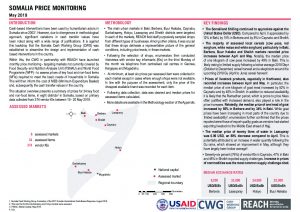 Market Price Monitoring Situation Overview - May 2019