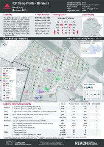 reach_irq_factsheet_bersive2_camp_profile_december2015