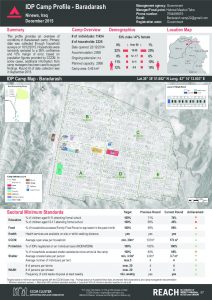 IRQ_factsheet_Bardarash_camp_profile_december2015