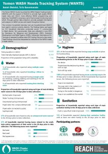 REACH YEM Factsheet WASH WANTS Common HHs Salah District June2022