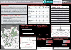 Joint Market Monitoring Initiative (JMMI) Yemen, Situation Overview, COVID-19 Addendum – 27 May-4 June 2020 (round 2)