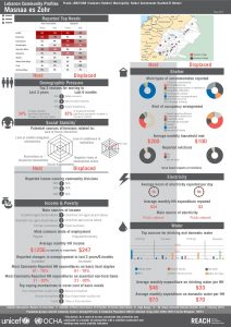 LBN_Profile_HCV_LBN21088_Jul2015