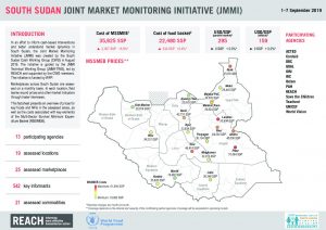 SSD_Factsheet_Joint Market Monitoring Initiative JMMI_September 2019
