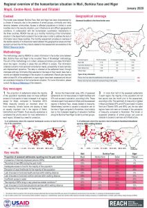 Regional overview of the humanitarian situation in Mali, Burkina Faso and Niger - January 2020