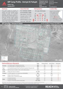 IRQ_Factsheet_Amriyat Al Fallujah IDP Camp Profile_January 2017