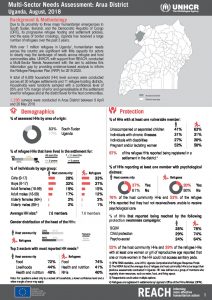 UGA_Factsheet_MSNA Arua District_August 2018