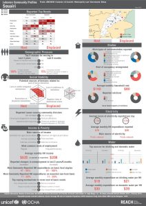 LBN_Profile_HCV_LBN24038_Jul2015