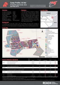 SYR_Factsheet_NortheastSyria_CampandInformalSiteProfilesRound5_AlHol_Jul2019