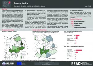 Hard-to-Reach Health Factsheet in Borno state, Nigeria - May 2020
