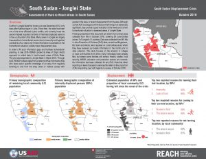 SSD_Factsheet_Jonglei_state_AoO_October_2016