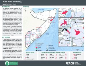 SOM_Factsheet_Water Price Monitoring_March 2019