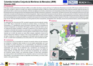 Iniciativa conjunta de monitoreo de mercados (JMMI) hoja informativa, Colombia – Diciembre 2020