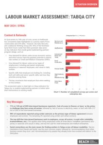 REACH Syria - Tabqa Labour Market Assessment, May 2024