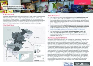 REACH Syria, Market Network Analysis, Greater Idleb, July 2023